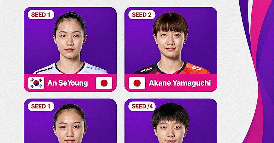 Ashmita Chaliha và câu hỏi về tiêu chuẩn kép của BWF: Khi sân cấp thấp bị bỏ quên