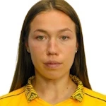 Elizaveta Sevko