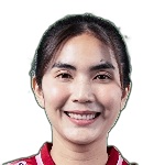 Piyanut Pannoy